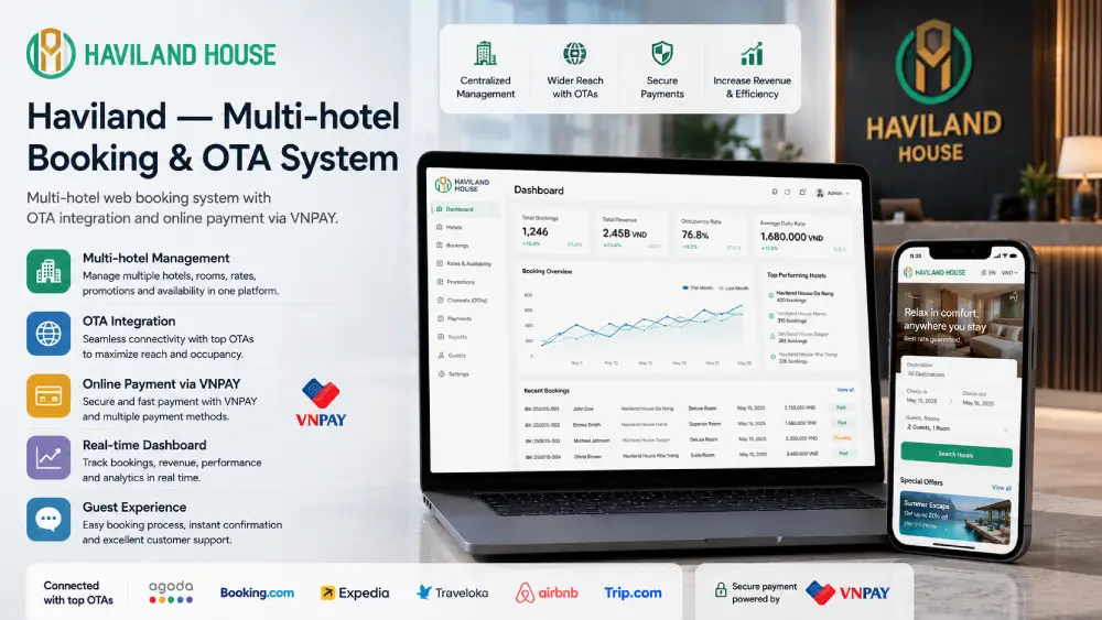 Haviland — Multi-hotel Booking & OTA System